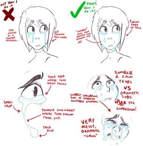 How to draw crying well | Tutoriel de dessin, Tutoriel dessin manga, Dessin de visage