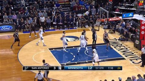 Some Spurs vs Wolves Highlights (Streamables) : NBASpurs