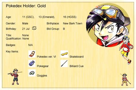 Pokemon Trainer Gold Manga