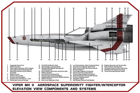 Viper MK II Blueprints Page Two by viperaviator on DeviantArt
