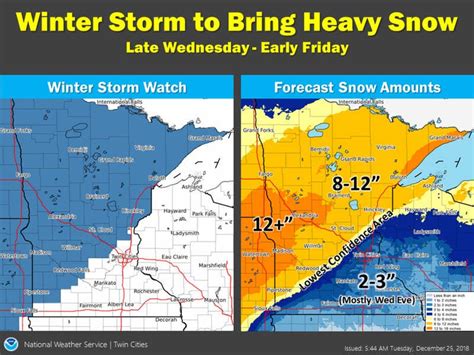 Minnesota Weather: Major Winter Storm Arrives Wednesday | Southwest ...