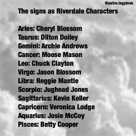 Riverdale Characters Zodiac Signs - The Riverdale Stories