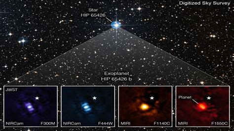 James Webb telescope photographs exoplanet in unprecedented detail