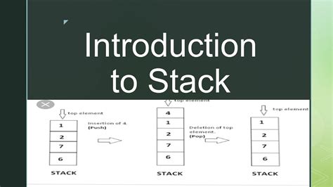 Introduction to stack || Data Structures - YouTube