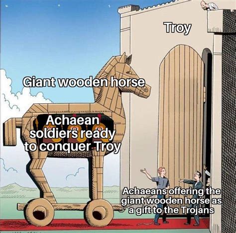 trojan horse : r/HistoryMemes