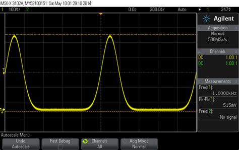 Oscilloscope Waveforms - Tom Hoctor