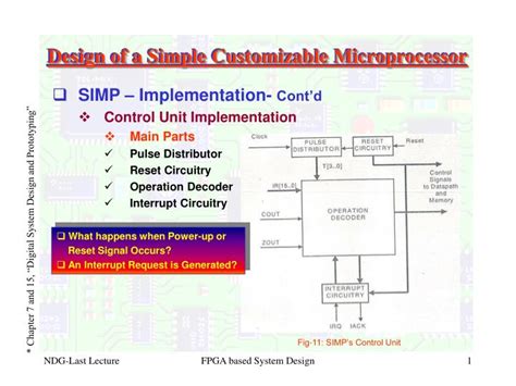 PPT - Design of a Simple Customizable Microprocessor PowerPoint ...