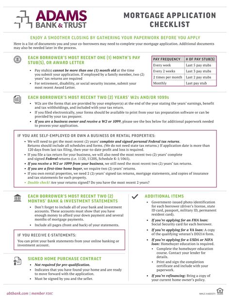 Mortgage Application Checklist by Adams Bank & Trust - Issuu