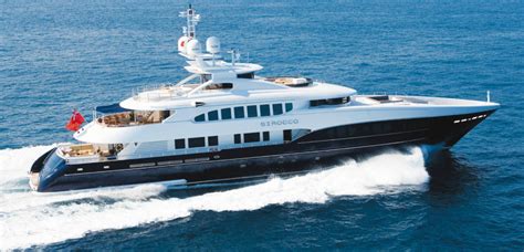 Sirocco | Yacht Charter