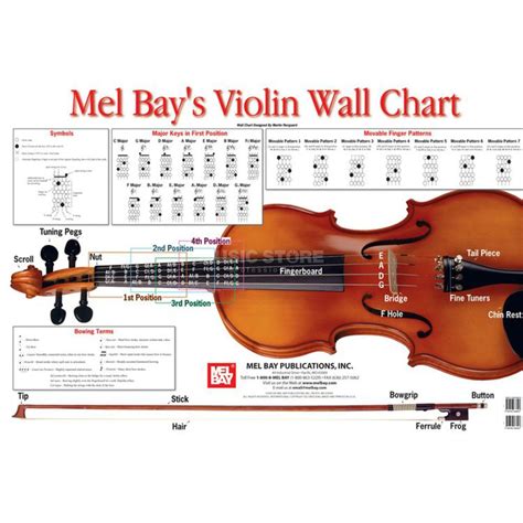 Mel Bay Publications Violin Wall Chart | MUSIC STORE professional