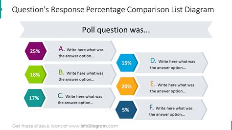 Survey Powerpoint Template