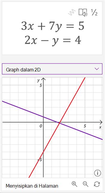 Gambar grafik fungsi matematika dengan Bantuan Matematika di OneNote - OneNote