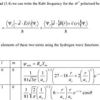 The first few associate Laguerre polynomials 31 | Download Table