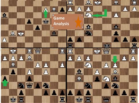 Game analysis (part 1) - Chess.com