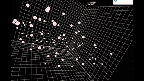 3D Scatter Plot Processing - YouTube