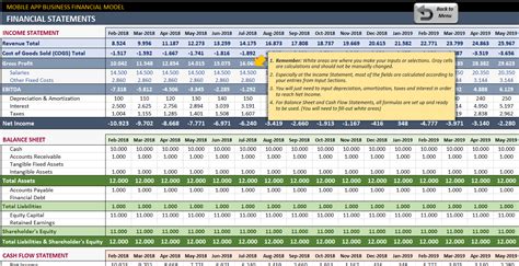 Mobile App Financial Model | Excel Template for Mobile Apps