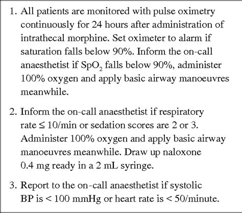 Table 1 from Intrathecal morphine for post-operative analgesia in patients with fractured hips ...