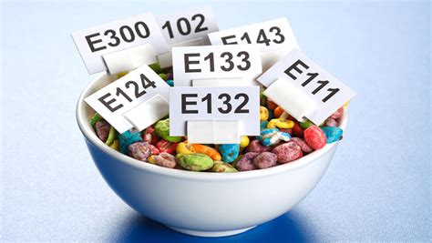 What are Food Additives ? | 24 Mantra Organic