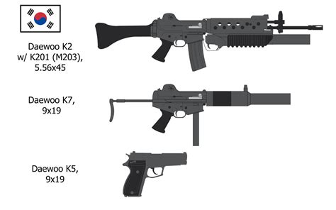 ROK military equipment by Alexander517 on DeviantArt