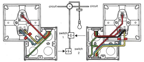 Wiring Light Switch or Dimmer