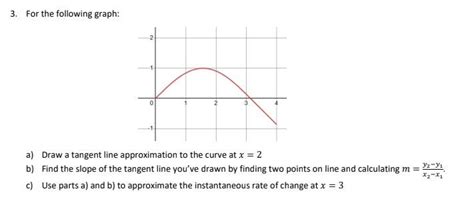 Solved 3. For the following graph: a) Draw a tangent line | Chegg.com