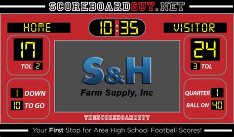 Scoreboard-Guy-Logo-GIF-201.gif (1095×643) | High school football, Football score, Scoreboard