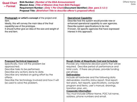 Quad Chart Template Powerpoint