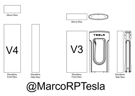 First Details Emerge About the Future Tesla Supercharger V4 - autoevolution