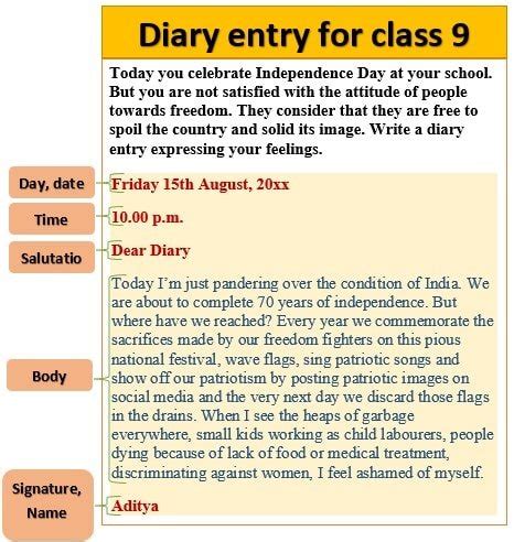 CBSE Diary entry for class 9, Format, Some topics, Worksheet pdf.