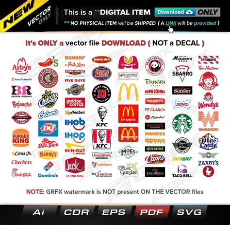 All Fast Food Restaurant Logos