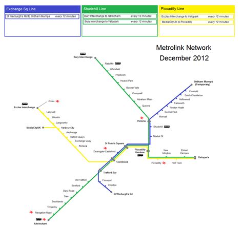 Manchester Metrolink tram map