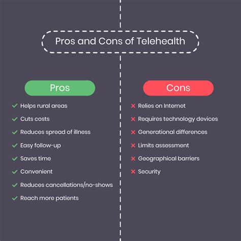 Pros And Cons - soakploaty