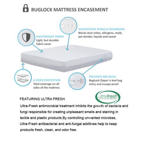 Mattress Encasement Bed Bug Proof Waterproof | Bed Bug Products