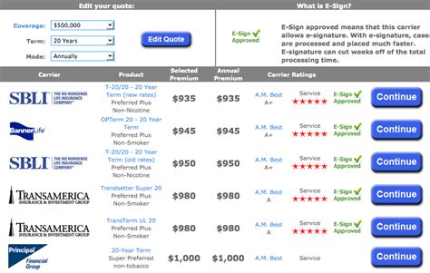 30+ Life Insurance Quote Comparison Sites | Hutomo