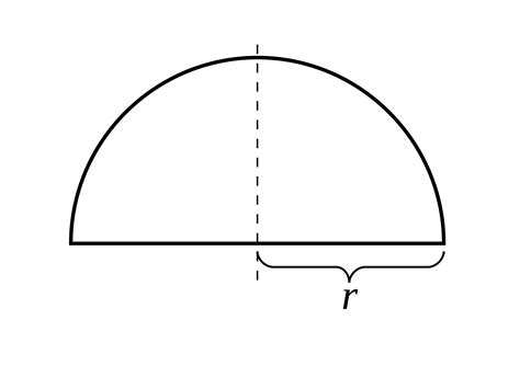 Semicircle - Wikipedia