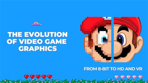 Evolution of Video Game Graphics – Gamestate