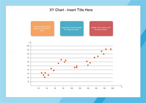 Chart Examples - XY Chart - Edraw