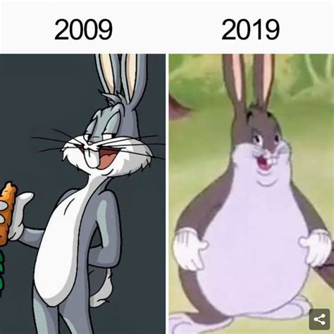 Mwesasaea: Big Chungus Meme