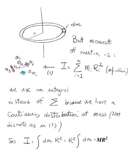 Angular acceleration moment of inertia formula - nibhtallthings