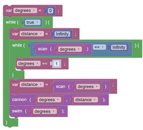 雲林SONG: Solutions to Blocky Game Pond Tutor (Blockly 池塘遊戲教程參考解法)