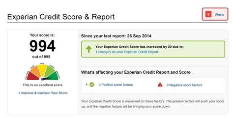 Improve Experian Credit Score - Mortgage Broker Leeds - Mortgage ...