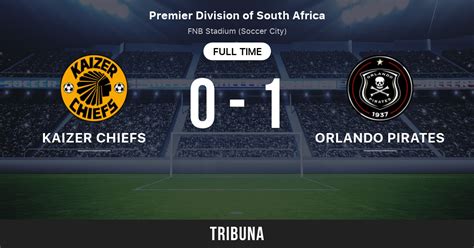 Kaizer Chiefs vs Orlando Pirates: Live Score, Stream and H2H results 11 ...