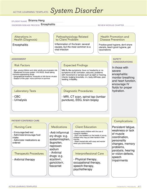 Encephalitis - ACTIVE LEARNING TEMPLATES THERAPEUTIC PROCEDURE A System Disorder STUDENT NAME ...