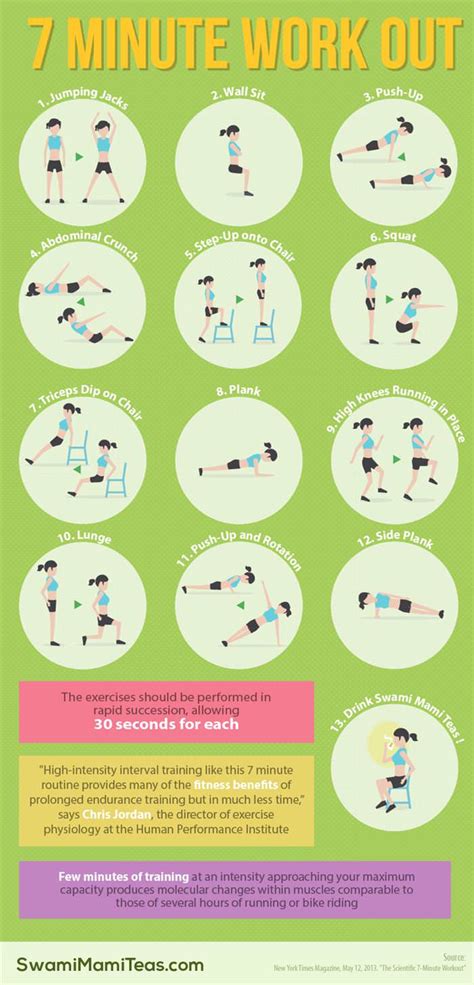 amdavadis4ever Stay Fit and Healthy with These 4 Simple Exercise ...