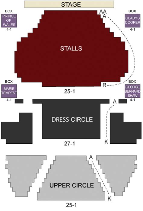 Playhouse Theatre, London - Seating Chart & Stage - London Theatreland