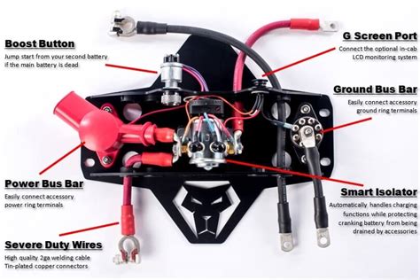 2007-2018 Jeep Wrangler JK Dual Battery Kit