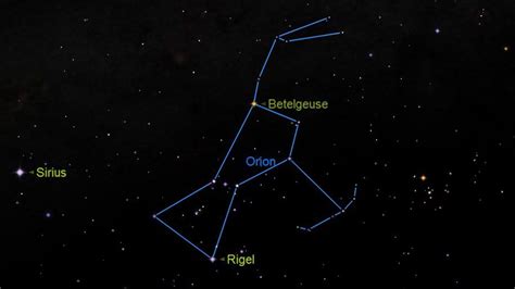 Betelgeuse and Rigel: a tale of the two brightest stars in Orion | Space