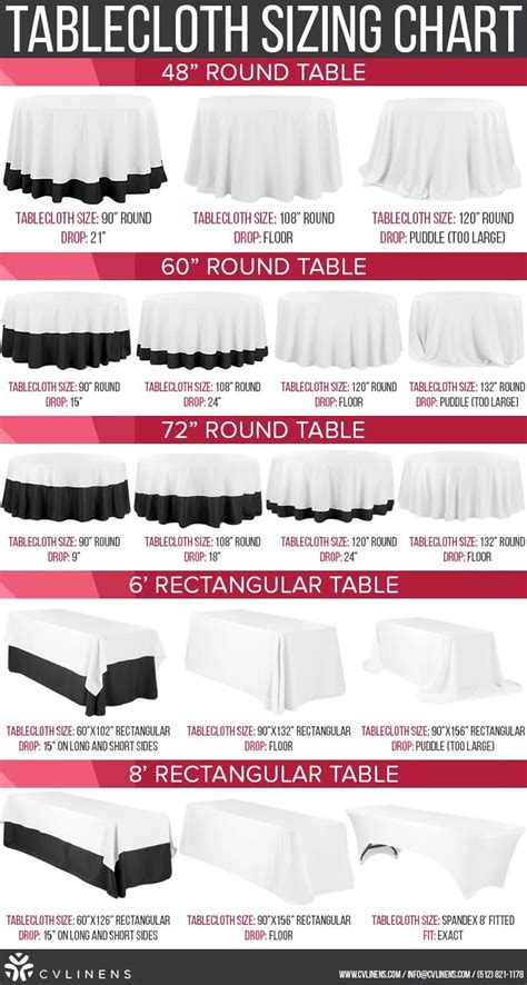 Getting the Right Tablecloth Measurements | Wedding table linens ...