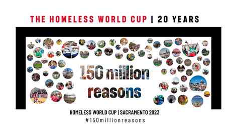 Homeless World Cup