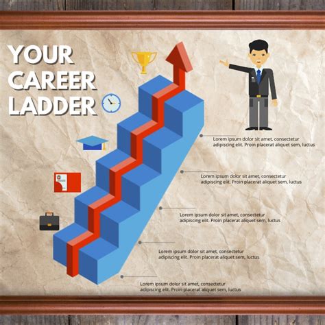 Career Ladder Presentation Template | PosterMyWall